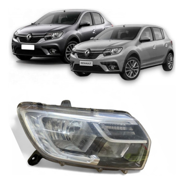 Farol Renault Sandero Lado Direito 2023